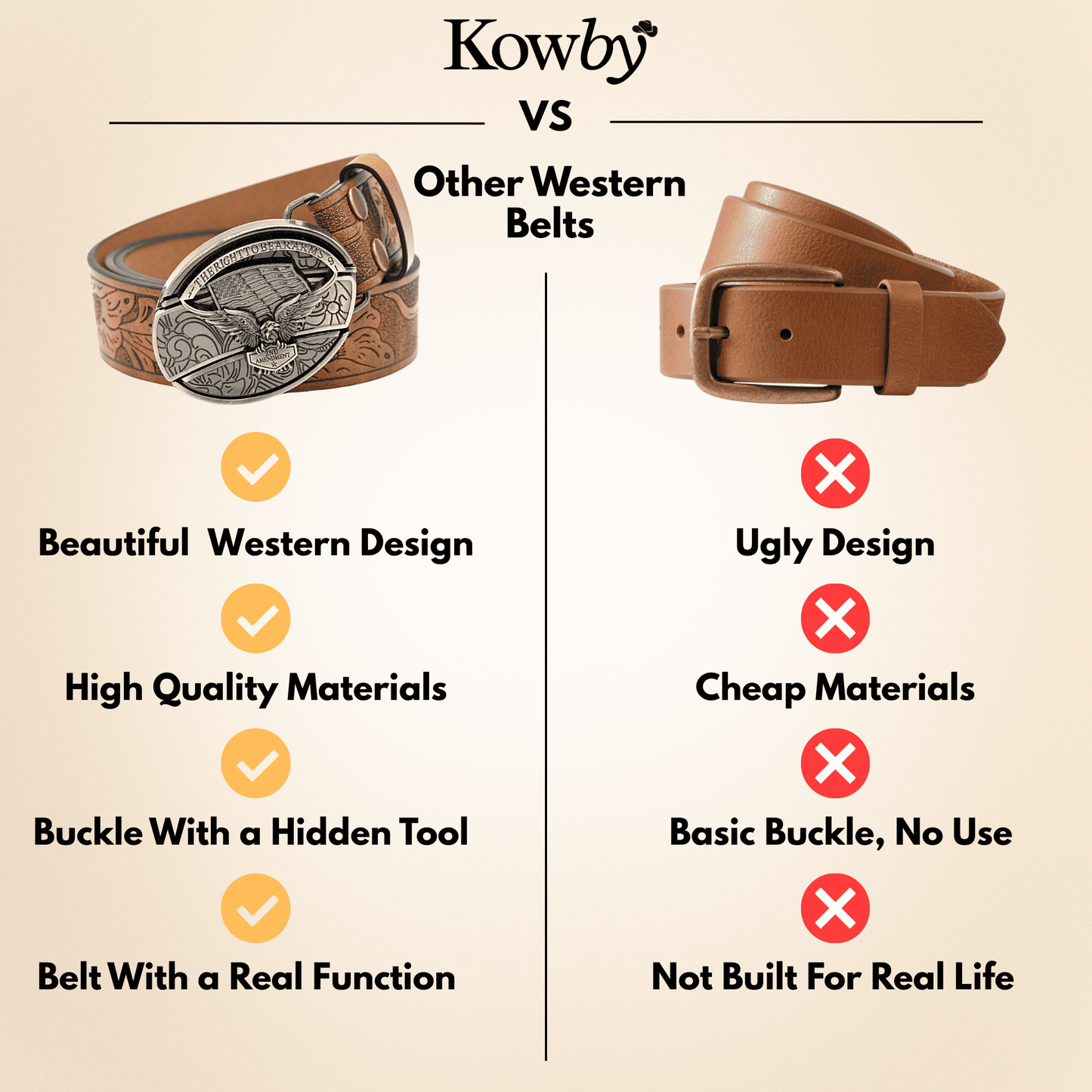 Kowby Original Belt